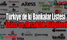 Türkiye’deki banka isimleri